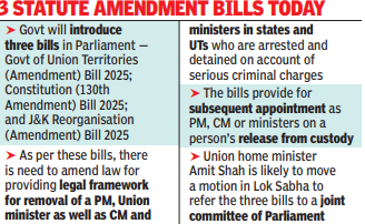 ​3 statute amendment bills today