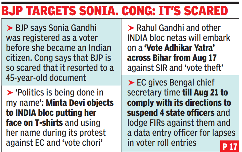 BJP vs Congress