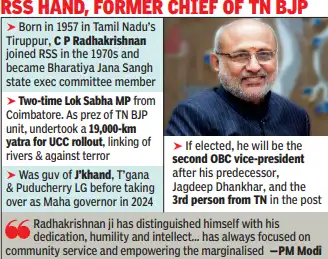 RSS hand, former chief of TN BJP