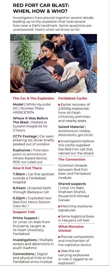 Red Fort car blast