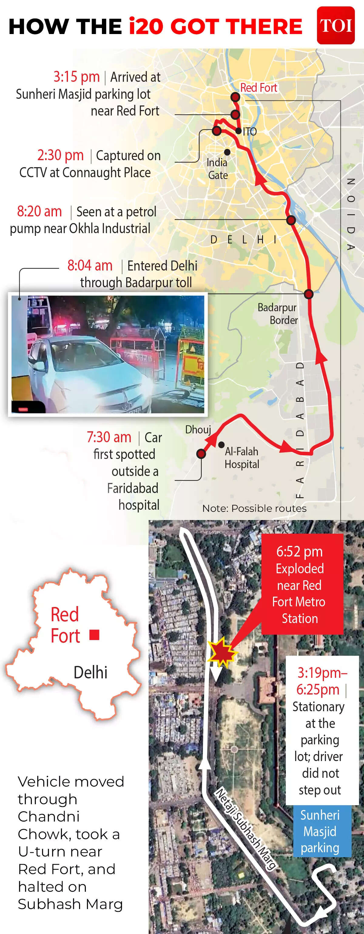 Tracking terror car