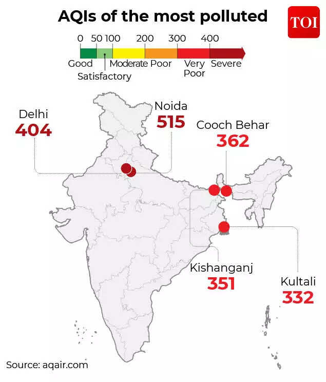 aqi