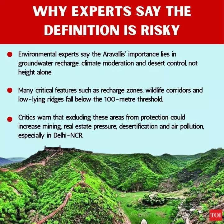 Aravalli definition