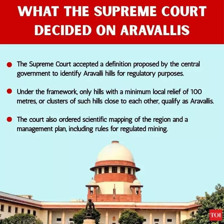 Aravallis