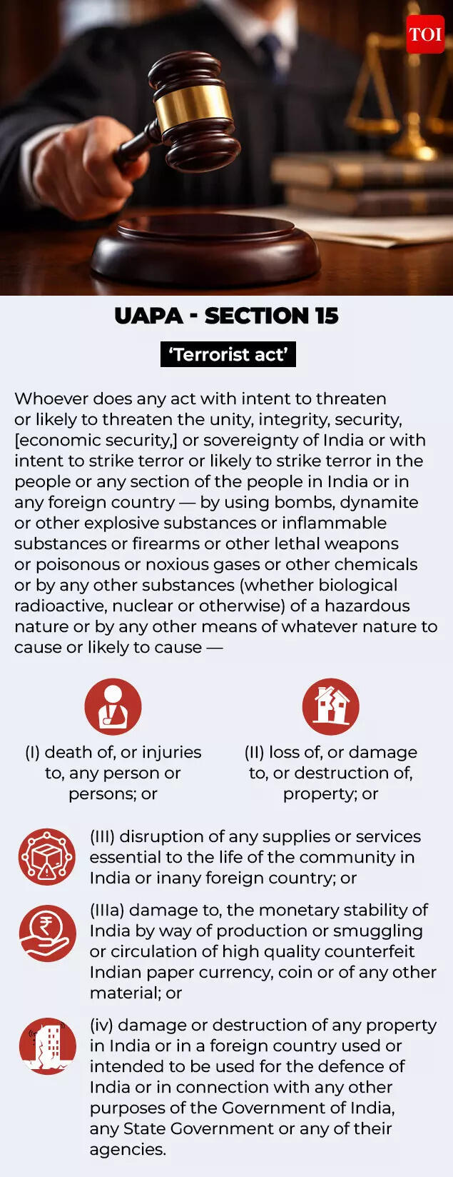 UAPA - Section 15