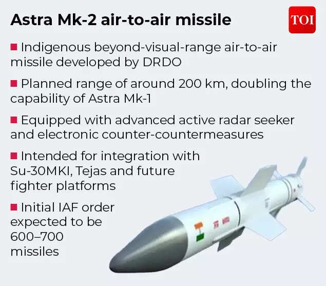 Astra Mk-2 air-to-air missile