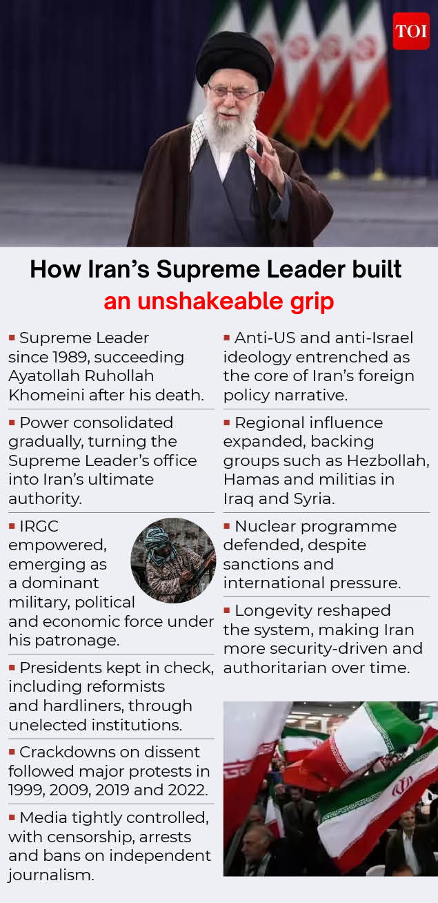 How Iran’s Supreme Leader built an unshakeable grip