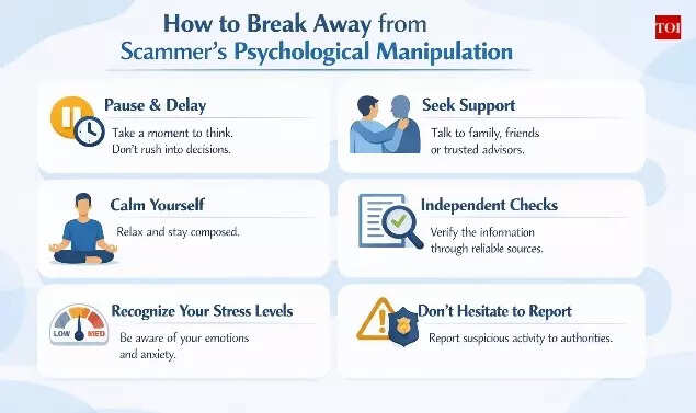 How to break away