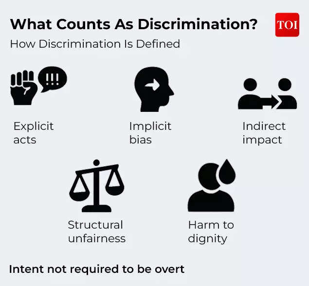 Law3