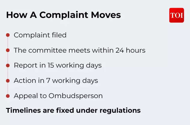 Law6