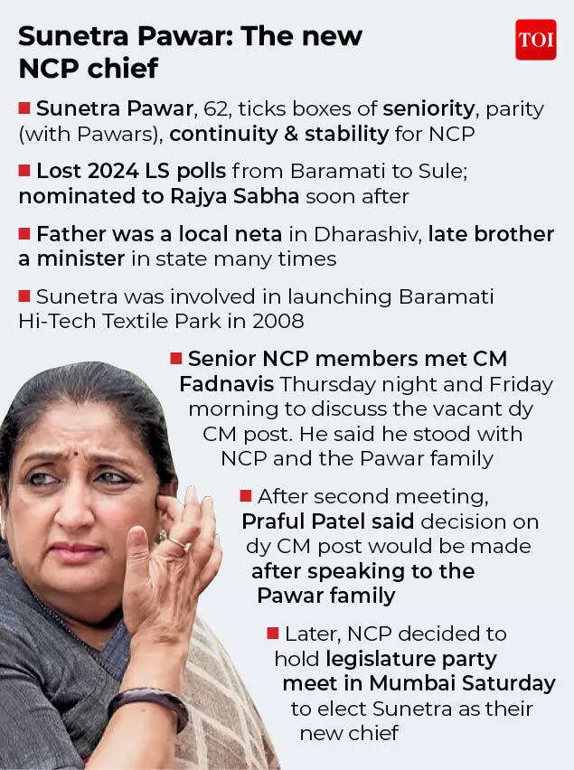 Sunetra
