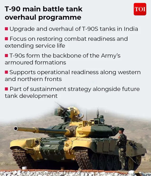 T-90 main battle tank  overhaul programme