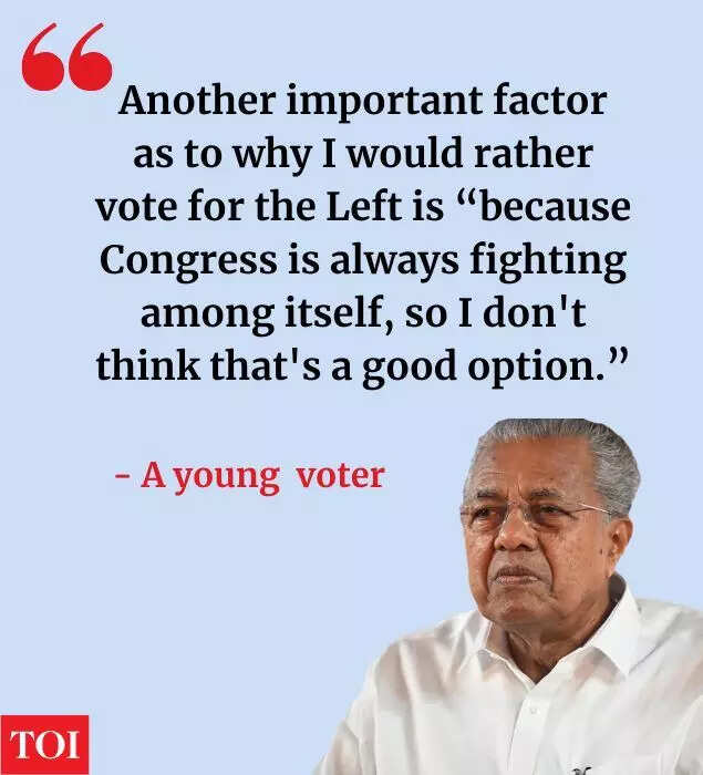 What voters say