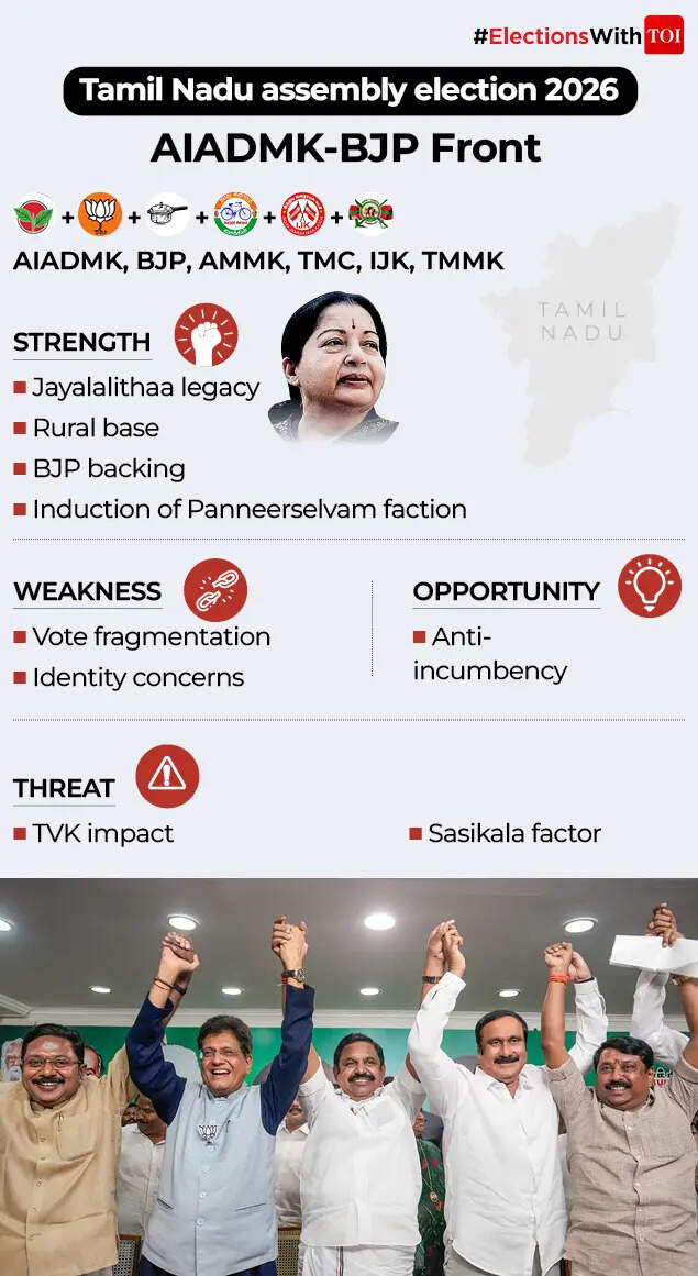 AIADMK gfx
