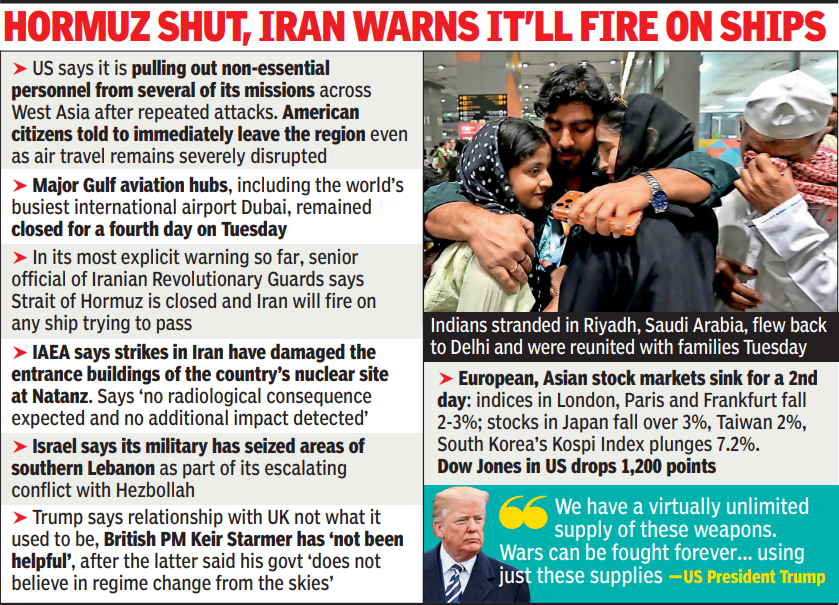 West Asia crisis