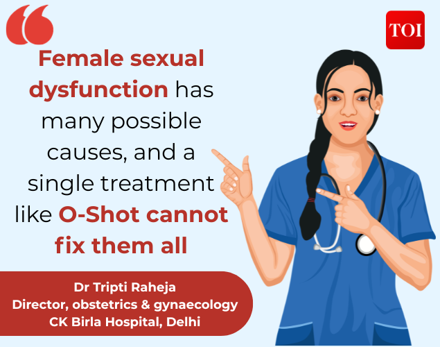 Dr Tripti Raheja