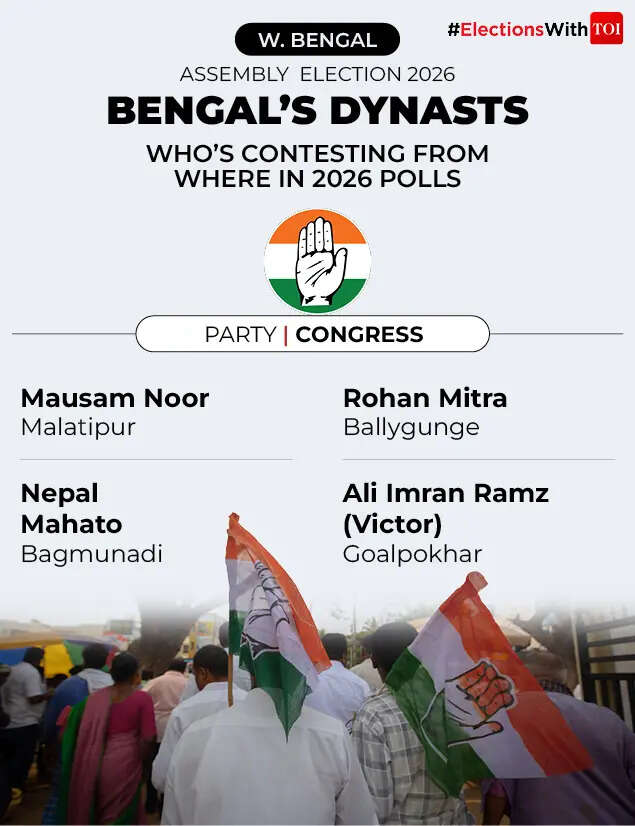 Congress