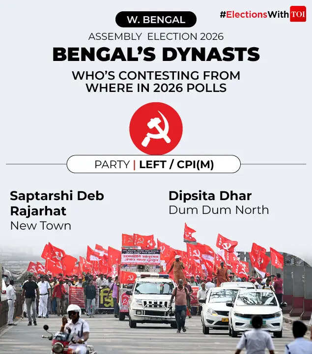CPM