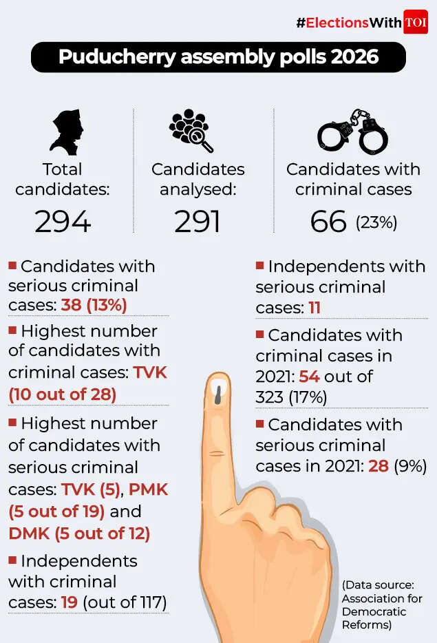 Criminal facing criminal cases in Puducherry