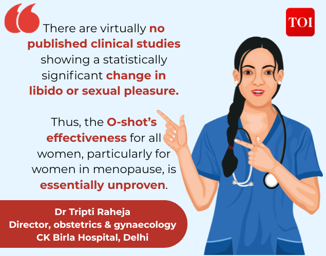 Dr Tripti Raheja