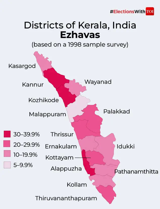 kerala-Gfx4