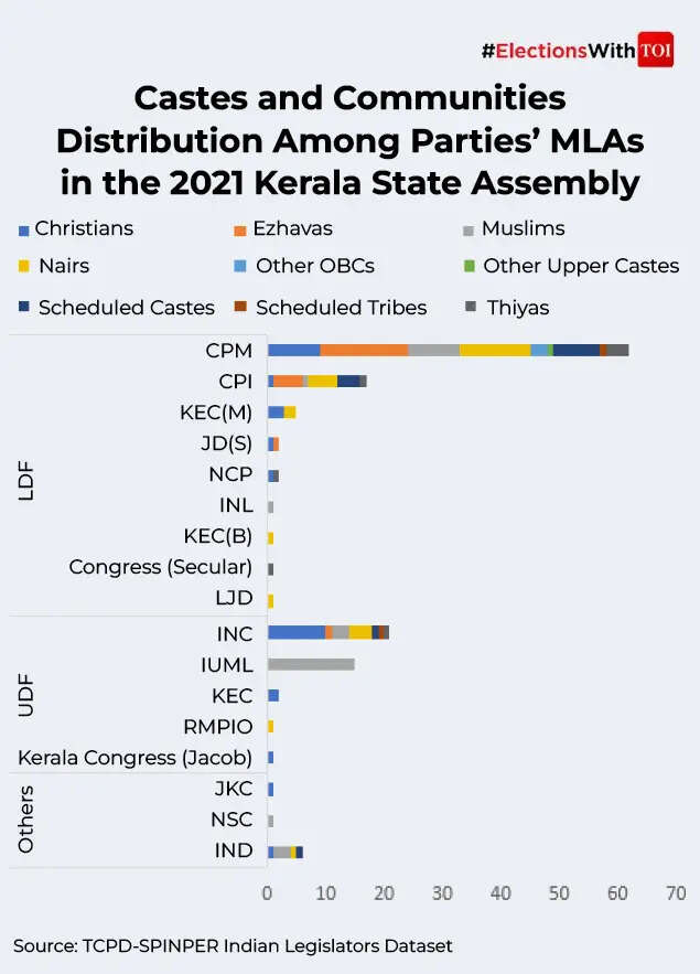 kerala-Gfx5