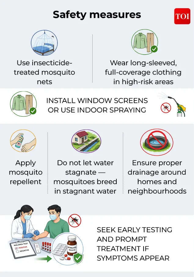 Safety measures