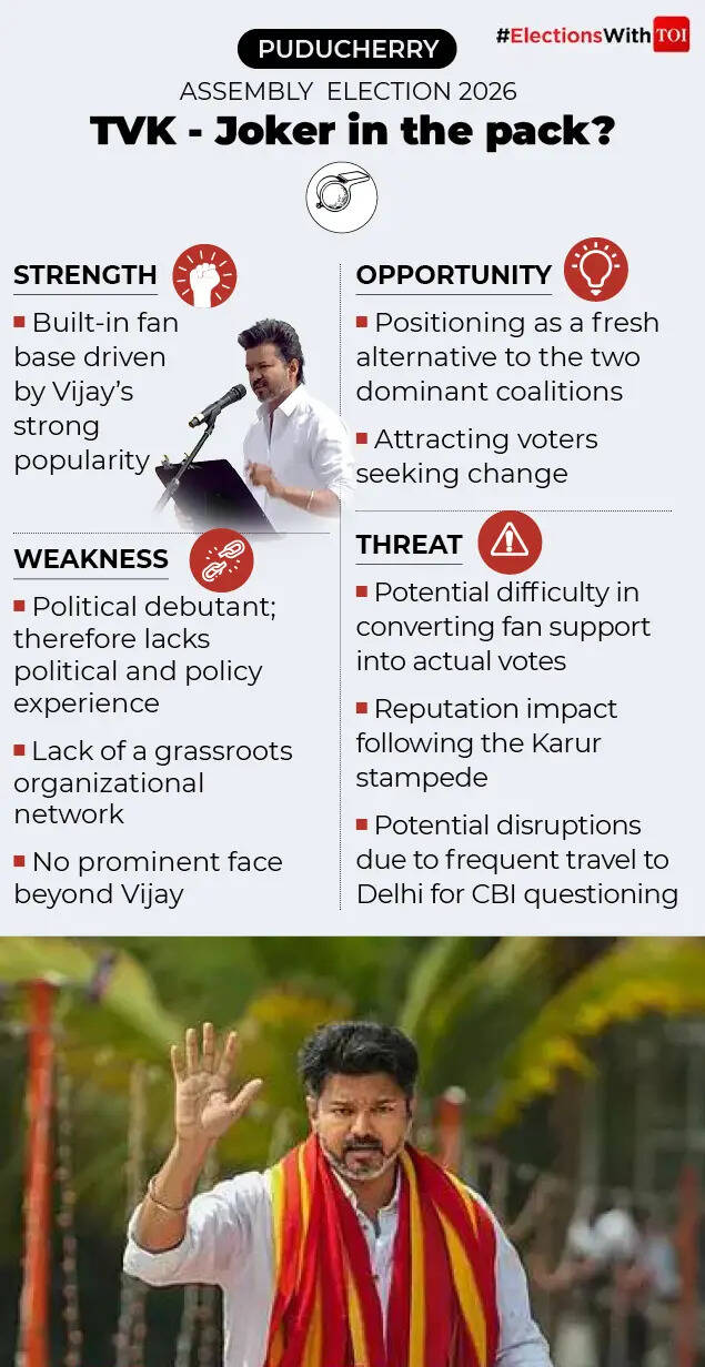 TVK SWOT