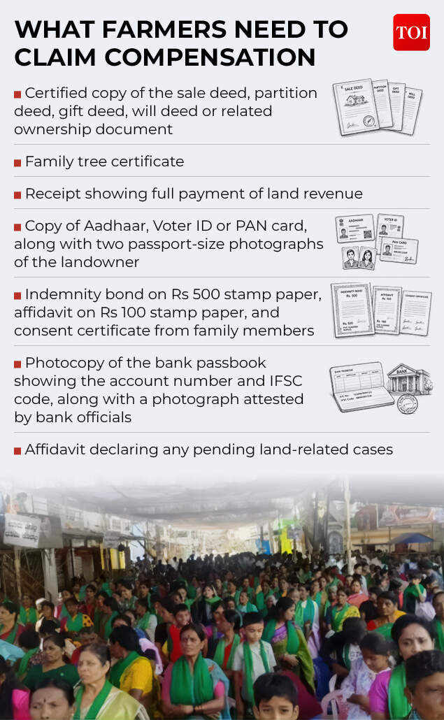 GBIT project: Compensation documents