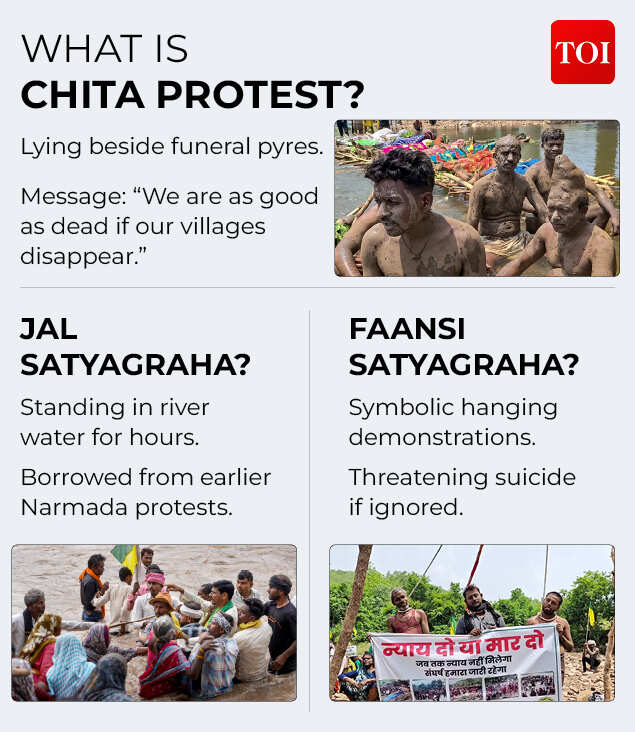 Chita Andolan