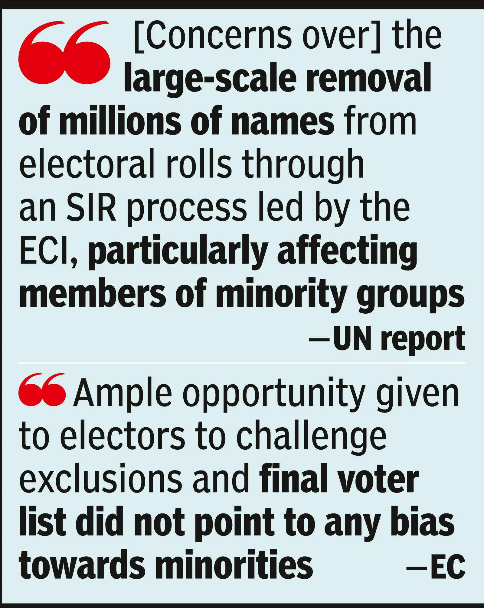 3 UN spl reps flag ‘opaque’ SIR process; EC: Concerns baseless