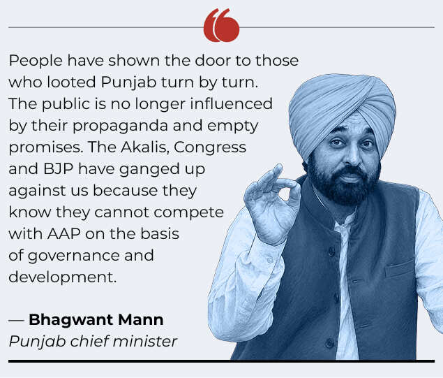 Bhagwant Mann