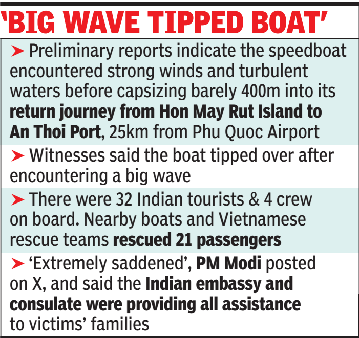 'Big wave tipped boat'