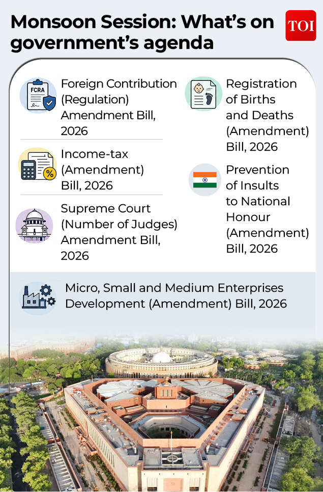 Monsoon session: What's on govt's agenda