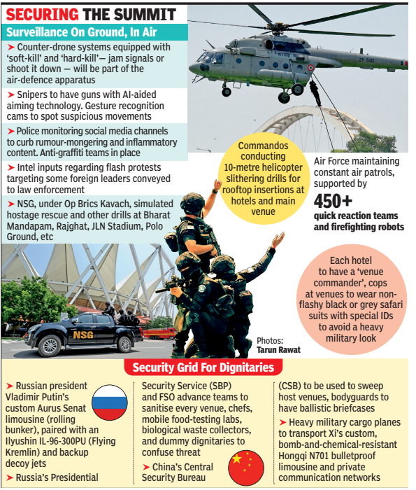 Securing the summit